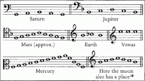 kepler-and-kircher-1